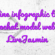 Online infographic tools videochat model webcam LiveJasmin