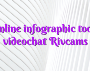 Online infographic tools videochat Rivcams